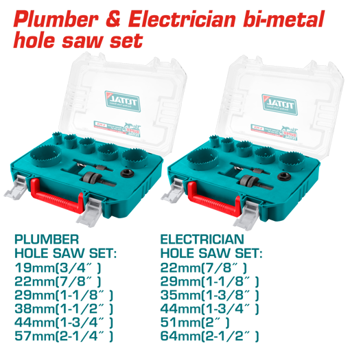 Picture of Bi-Metal Holesaw Set - Electricians and Plumbers