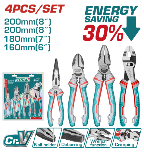 Picture of 4Pc Plier Set High Leverage