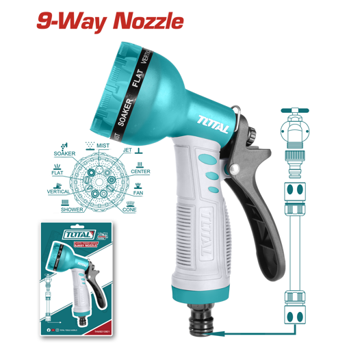 Picture of Plastic Trigger Nozzle